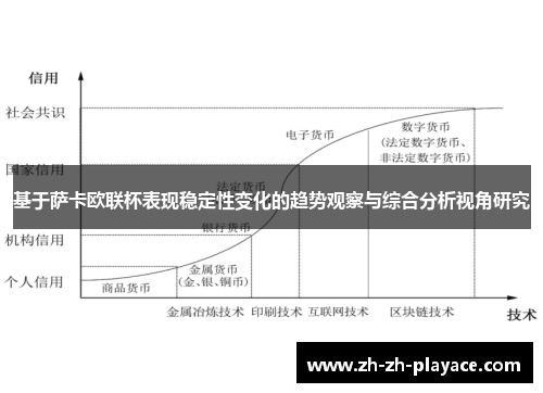 基于萨卡欧联杯表现稳定性变化的趋势观察与综合分析视角研究