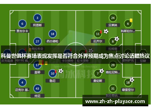 科曼世俱杯赛场表现发挥是否符合外界预期成为焦点讨论话题热议